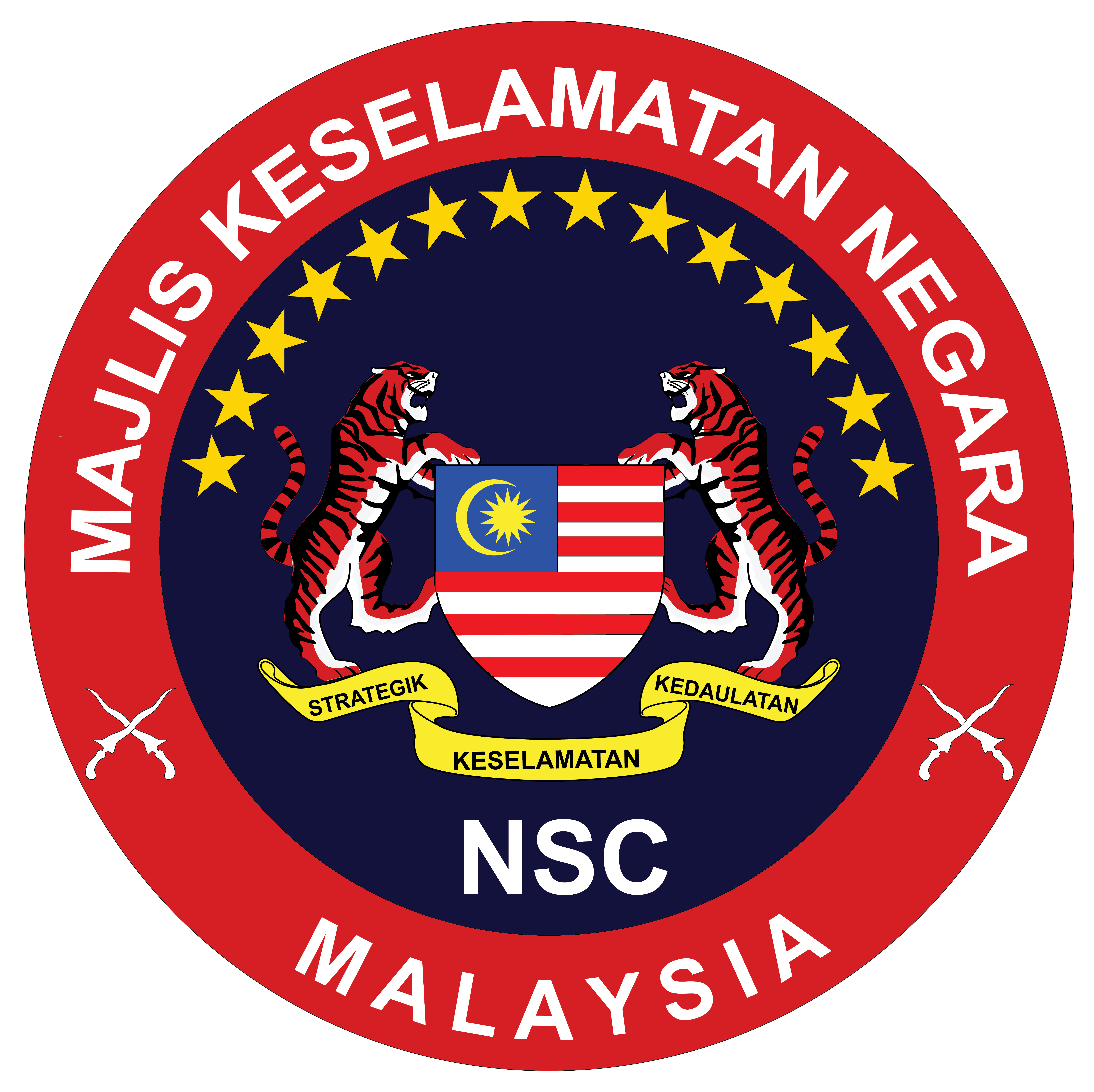 Majlis Keselamatan Negara