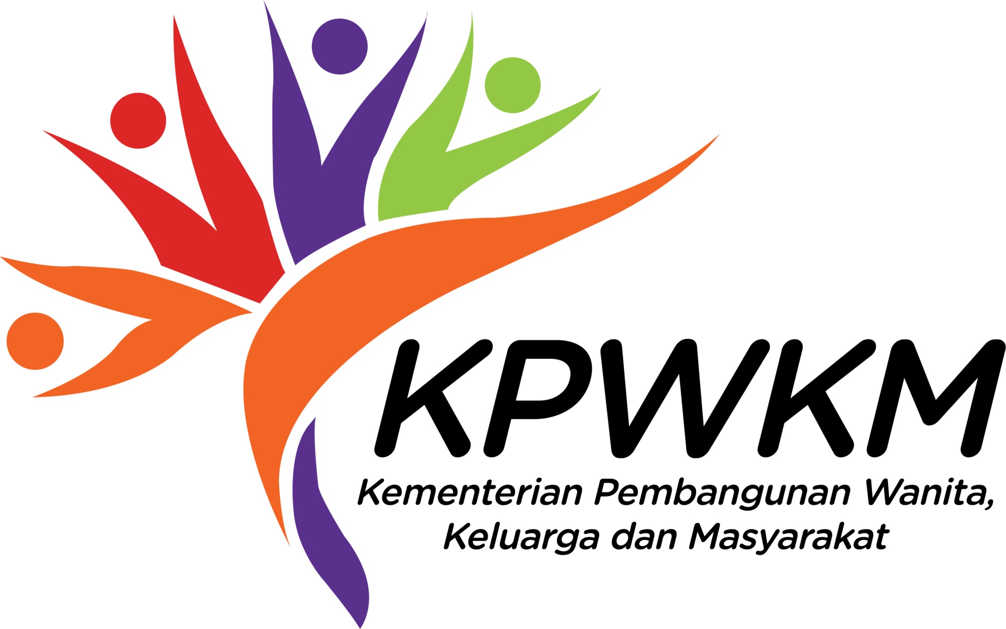 Kementerian Pembangunan Wanita, Keluarga dan Masyarakat