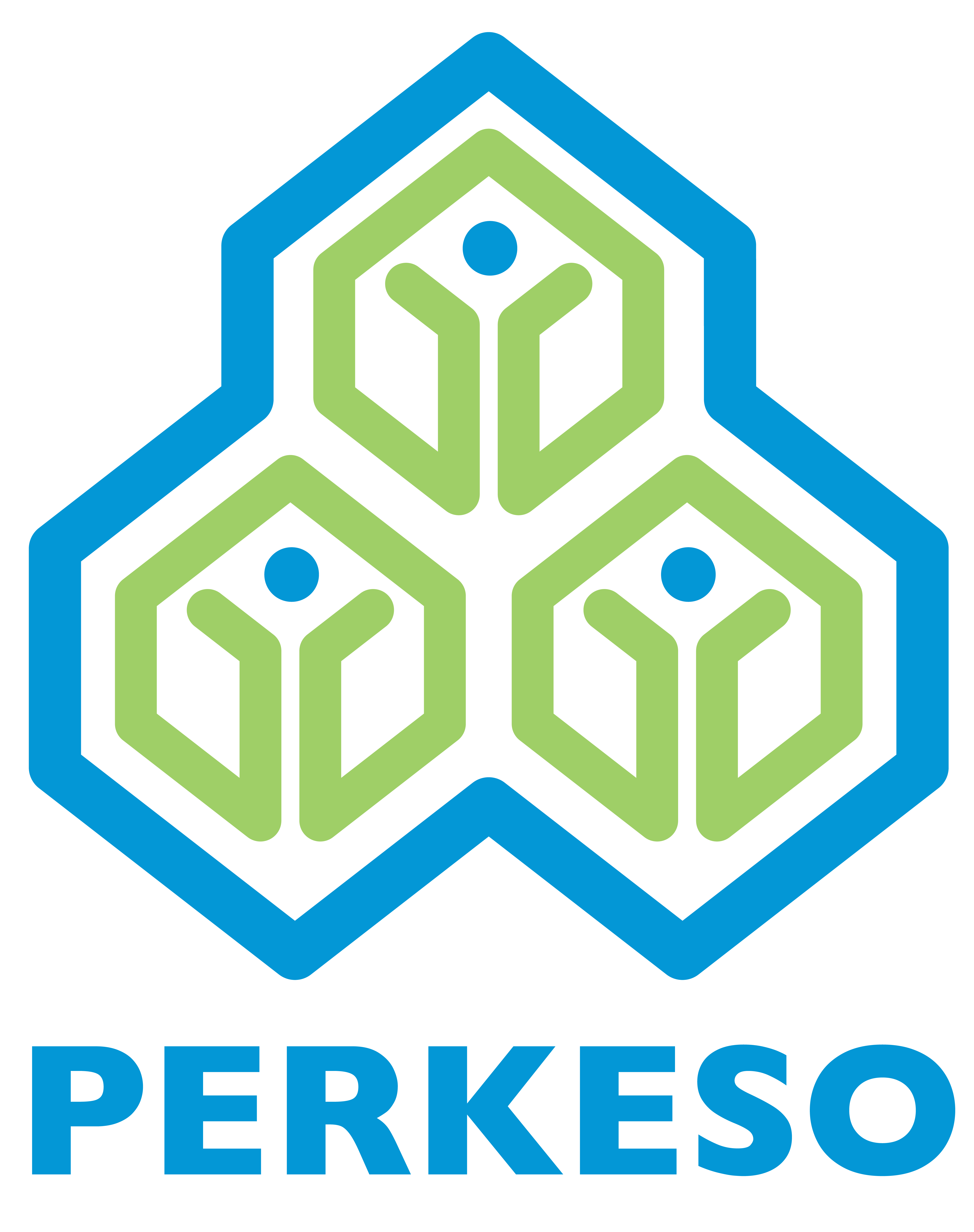 PERKESO